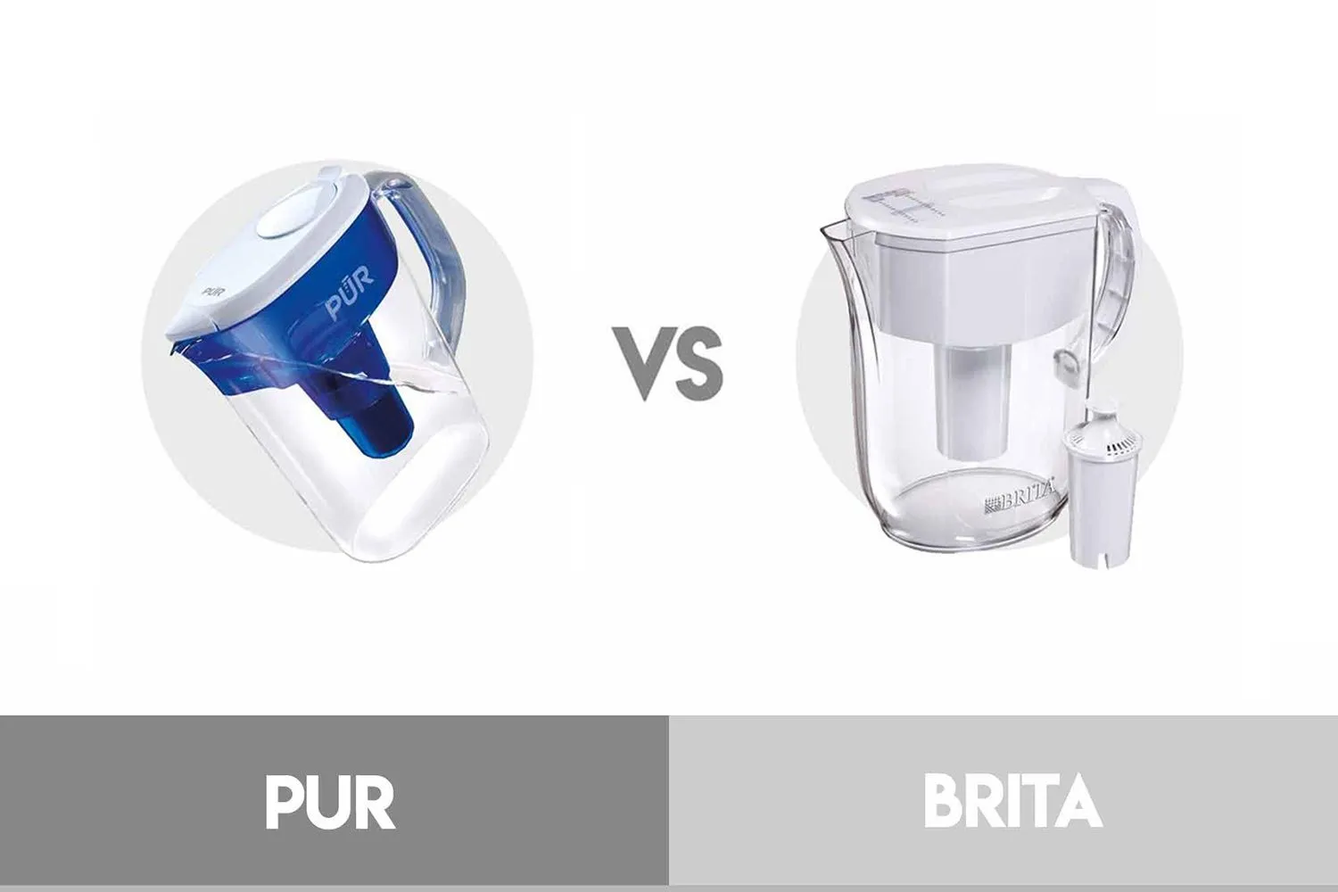 brita vs pur water filter